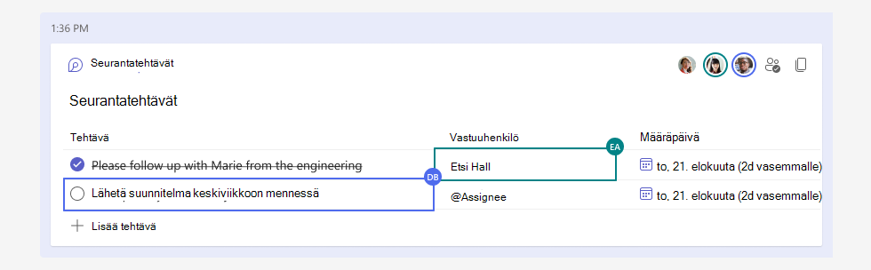 Loop tehtäväluettelo