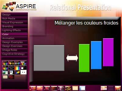 Groupe de couleurs froides